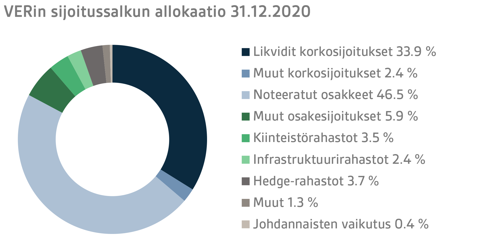 FI Q4 2020 1